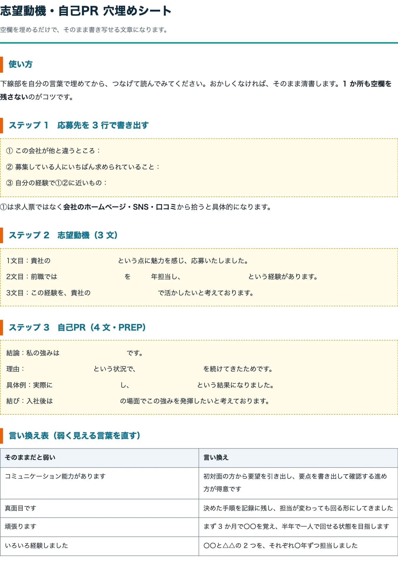 志望動機・自己PR 穴埋めシート