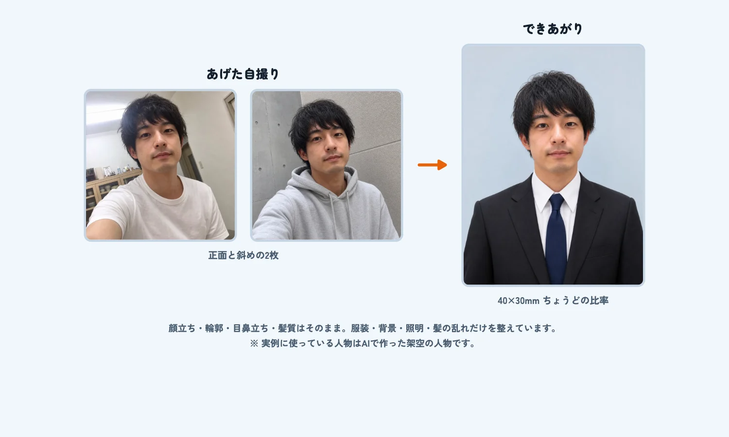 自撮りから作った証明写真の見本